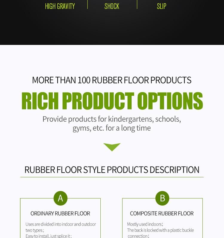 Anti-Slip EPDM Gym Sports Equipments Rubber Mat
