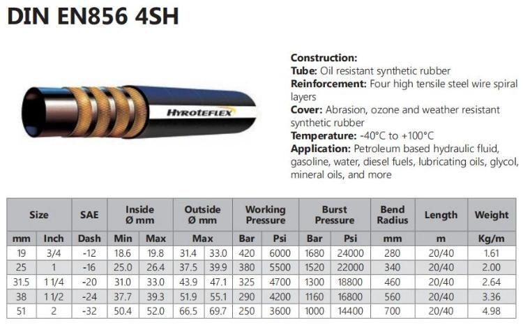 Multi Spiral Wires High Pressure Hose 4sp/4sh
