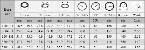 Spiral Synthetic Hydraulic Rubber Hose 4sp 4sh Can Provide Free Samples