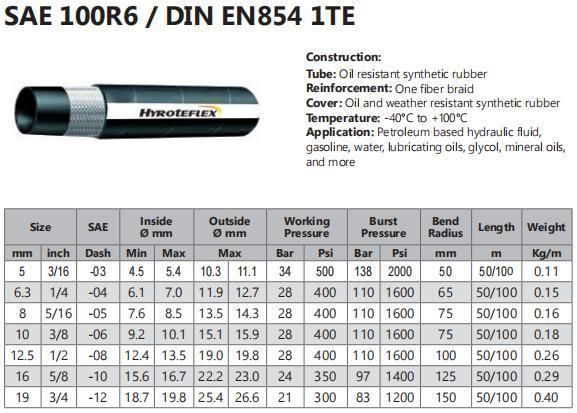 Hydraulic Fluid Oil Rubber Hose SAE 100 R6