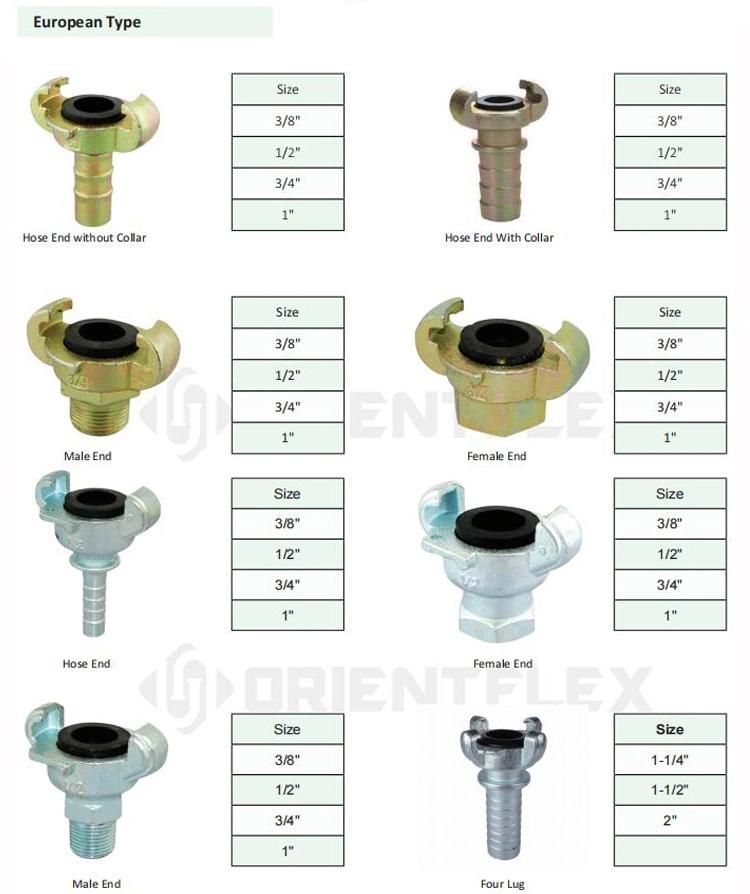 Textile Reinforced Rubber Air Hose