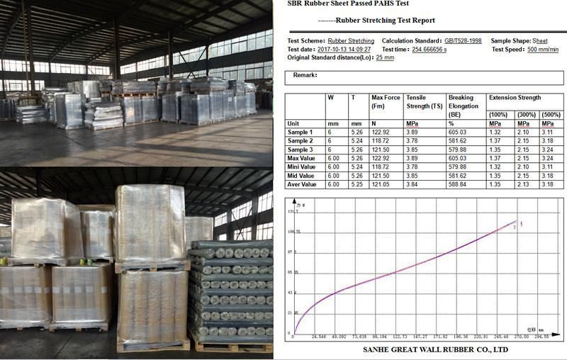 SBR Rubber Sheet / Floor/Mat with SGS Pahscertificate