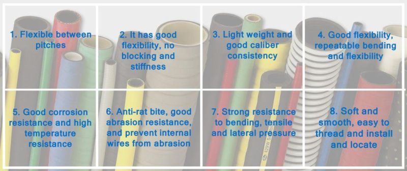 En853 2sn SAE100 R2 at China High Pressure Steel Wire Braided Rubber Hydraulic Hose