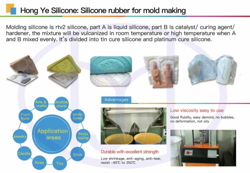 Liquid Silicone Rubber for Gypsum Board