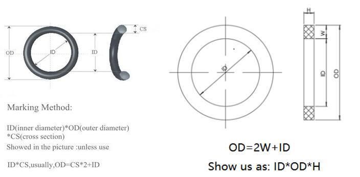 As568-016 EPDM O-Ring and Rubber Seal O Ring