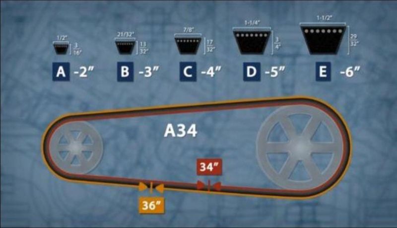 Good Quality Wrapped Belt A80 V Belt Drive Belt