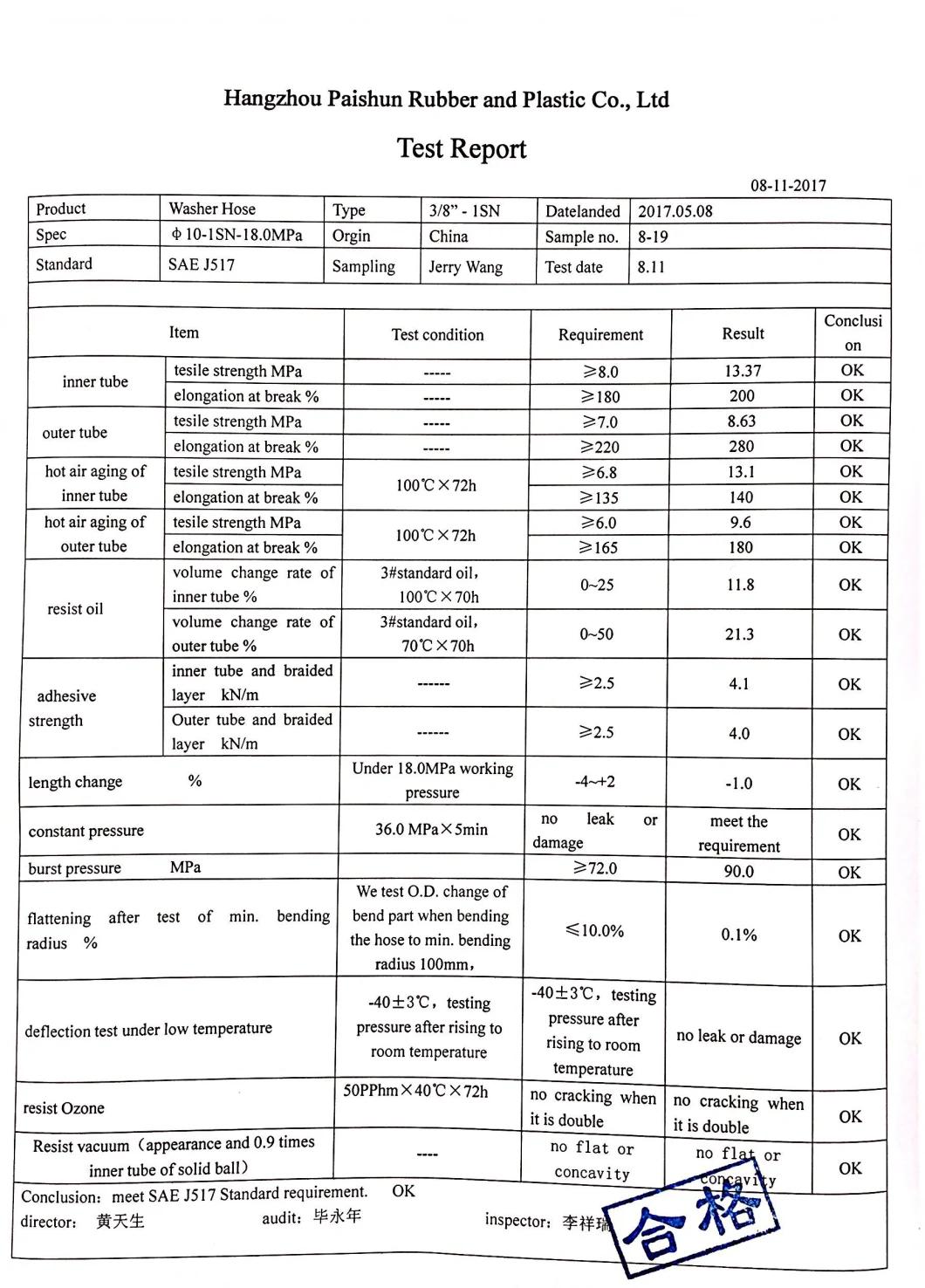 SAE 100r17 Hydraulic Steel Tubing