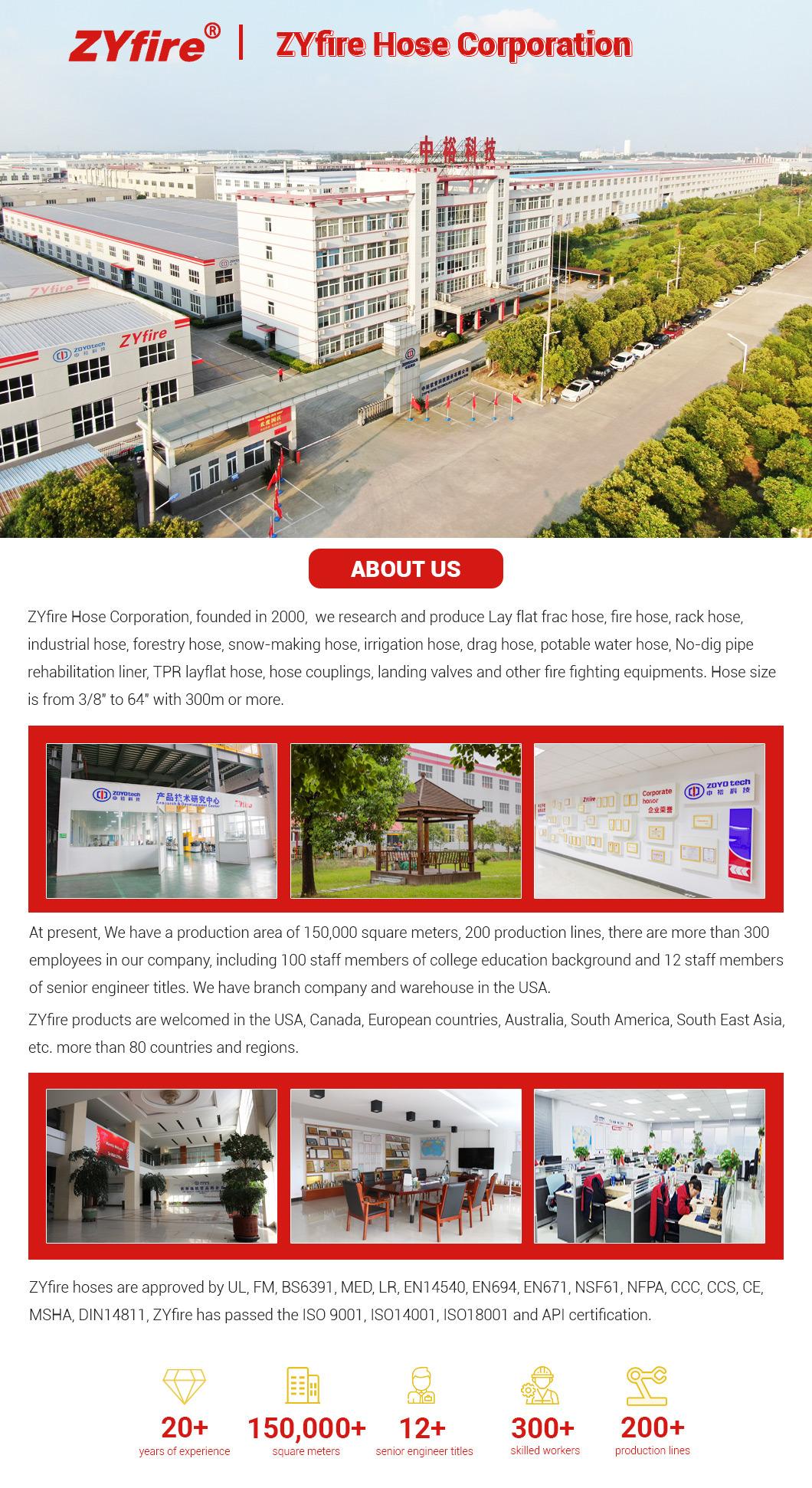 Oneflex/ Through-The-Weave NBR Hose Frac Water Hose