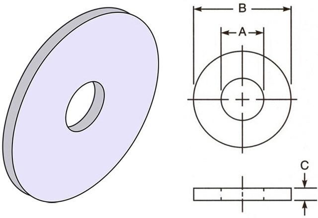 Factory Price Oil Resistant 70shore Round NBR Rubber Washers