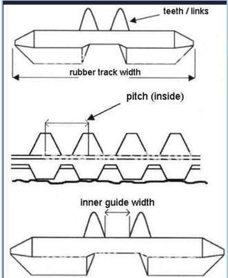 Excavator Rubber Tracks for Sh60 450*73.5*80