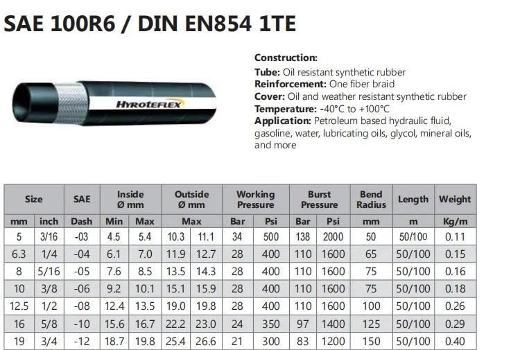 Manufacturer Supplier Rubber Hose Hydraulic Hose SAE 100r6 DIN En854 1te