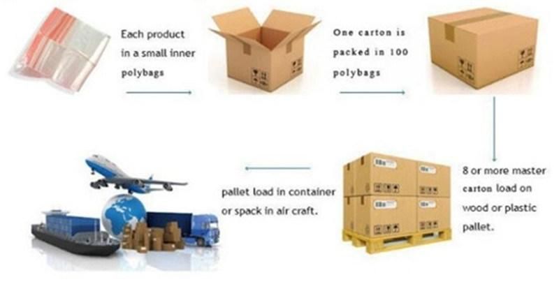 Whole Sale Factory Price Silicone Rubber Sheet with ISO 9001 Certificate