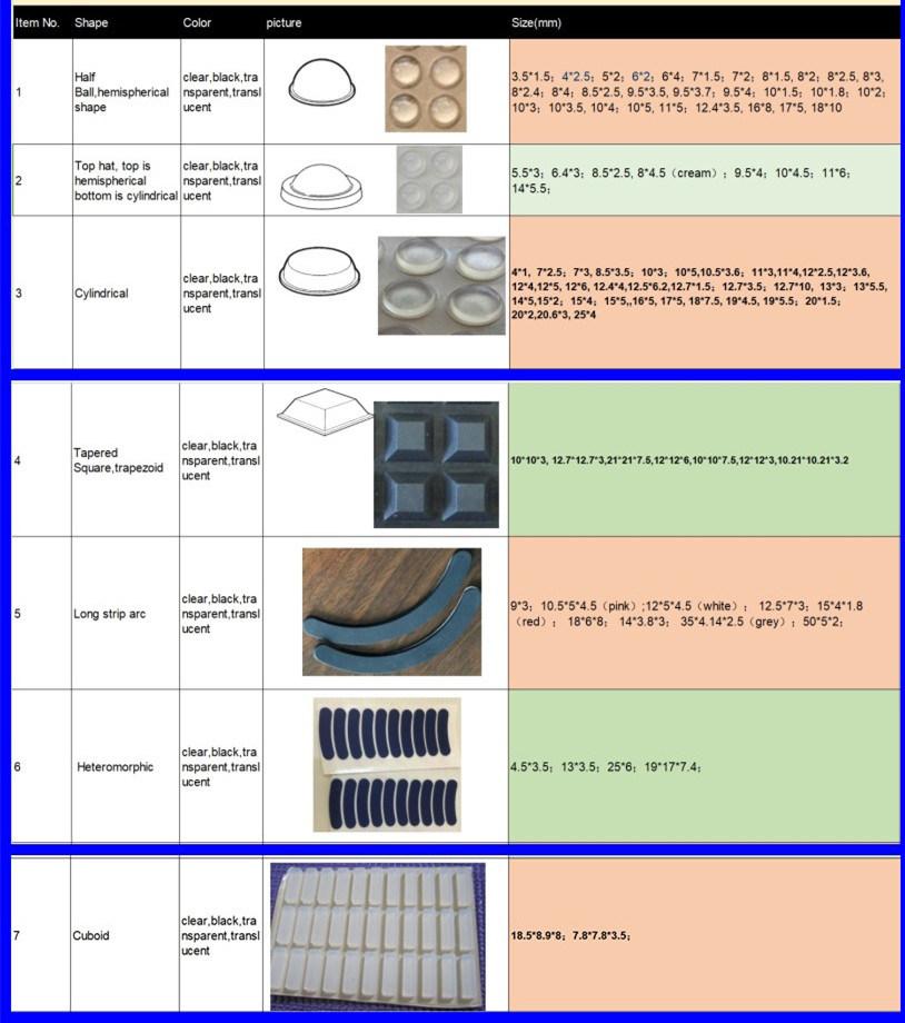 3m Bumpon Adhesive Rubber Feet