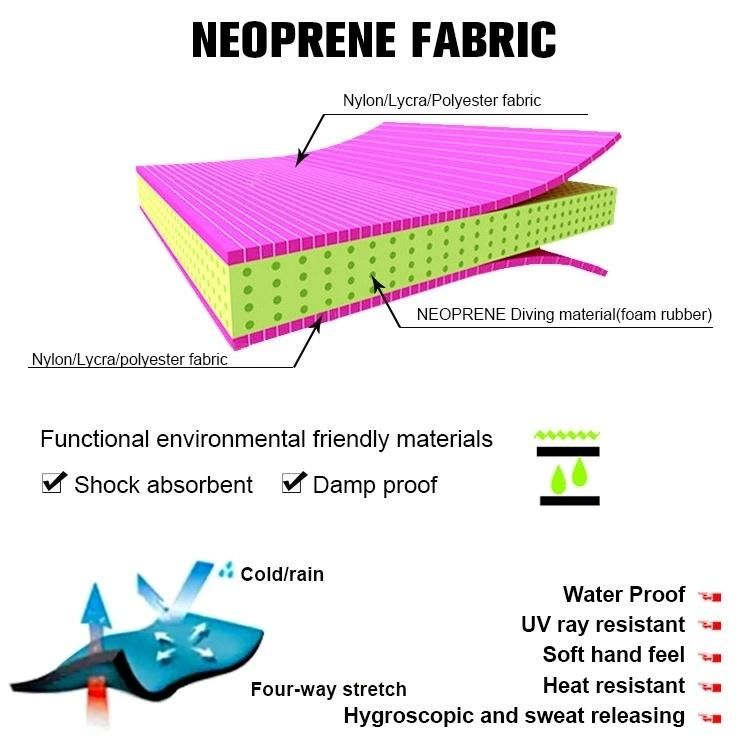 No-Slip Shark Skin Embossed SBR Neoprene Rubber Sheet 3mm Neoprene Sheet
