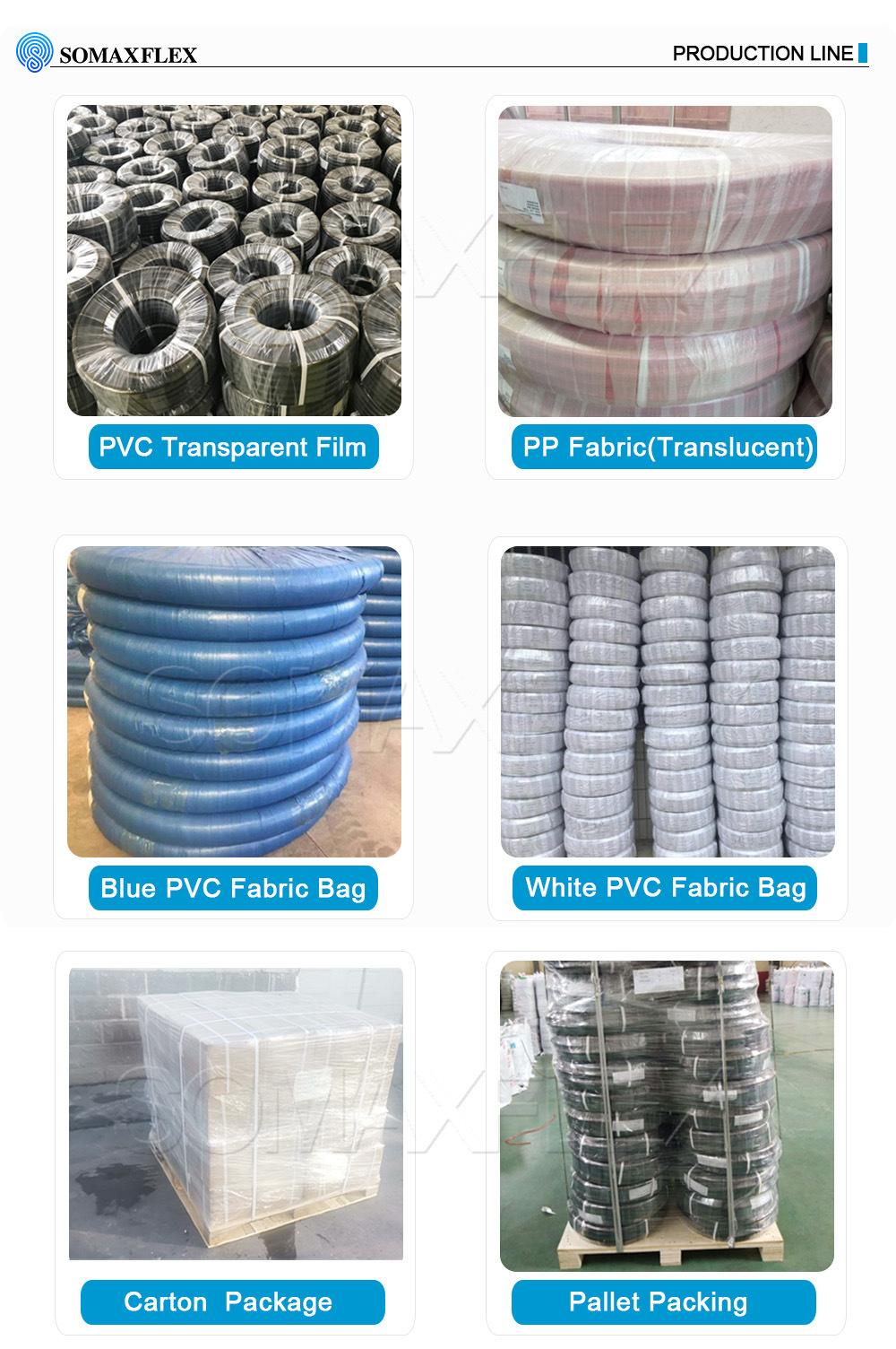 Abrasion Heavy Duty Blast Hose Hydraulic Hose Wear-Resistant Sand Blasting Rubber Hose in Low Price, Sand Blast Hose