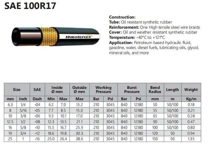 Hydraulic Rubber Hose Industrial Oil Transfer Hose SAE 100 R16 R17
