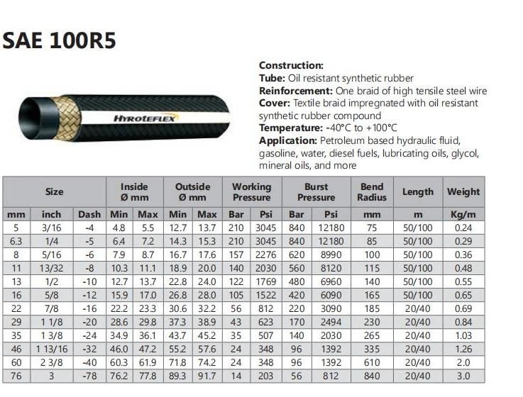 Oil Resistant Synthetic Rubber Hose Hydraulic Hose SAE 100r5