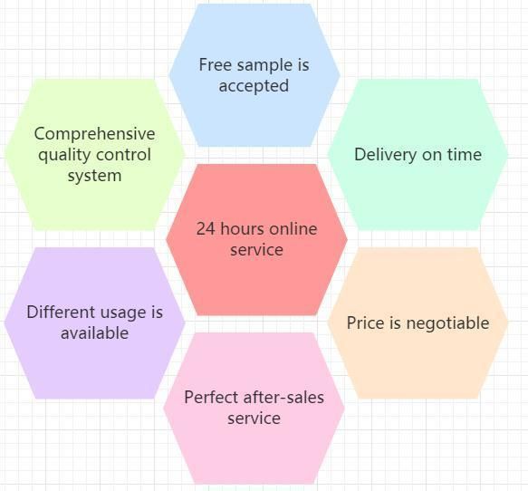 Factory Direct Sale Food Grade Skirt Rubber for Conveyor Side Skirt Belt Sealing Usage