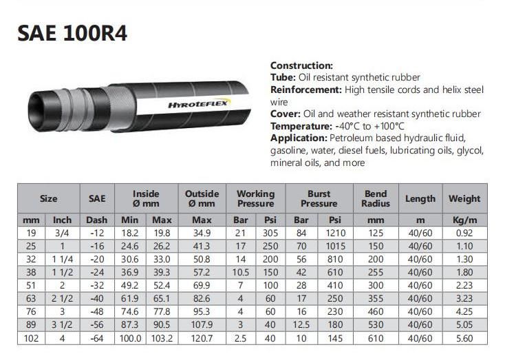 Certified Suction and Delivery Hydraulic Rubber Hose with Best Price SAE 100r4
