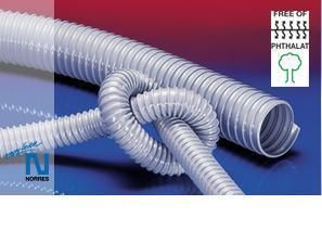 PVC, EVA and PE Suction / Transport Hose