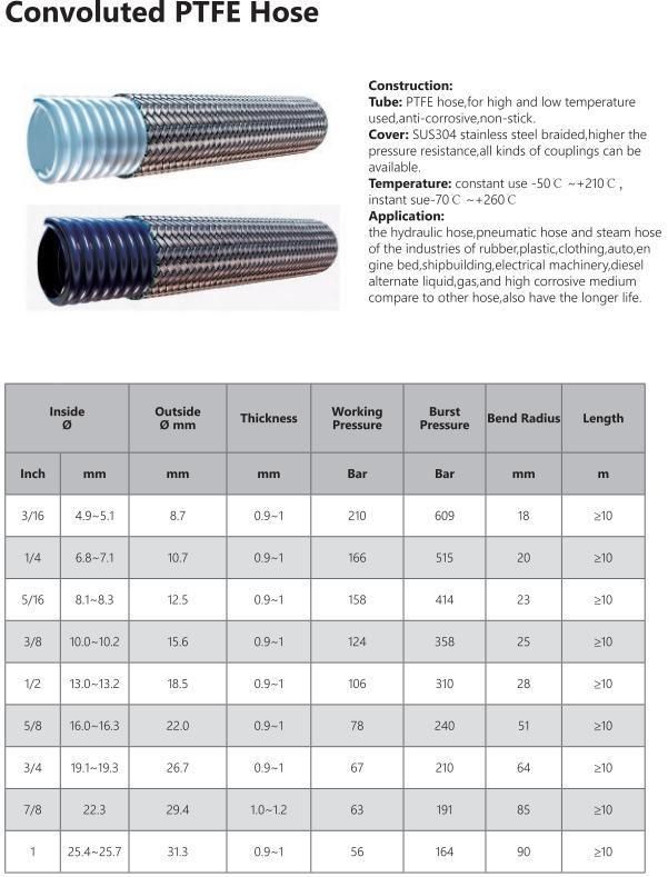 Convoluted SS304 Stainless Steel Braided Flexible Teflon Hose