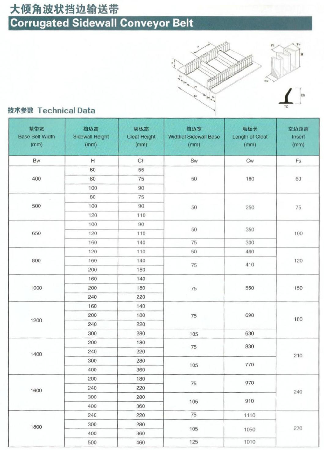 Cement Plant 90 Degrees Corrugated Sidewall Rubber Conveyor Belt