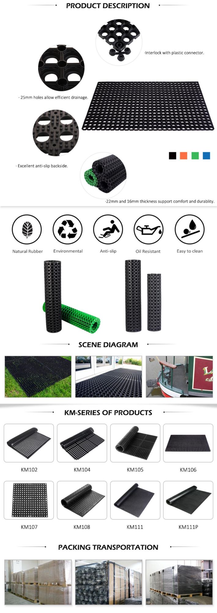 Good Price Anti Slip Anti Skid Holes Perforated Rain/Snow/Ice Walkway/Driveway Step Rubber Mat