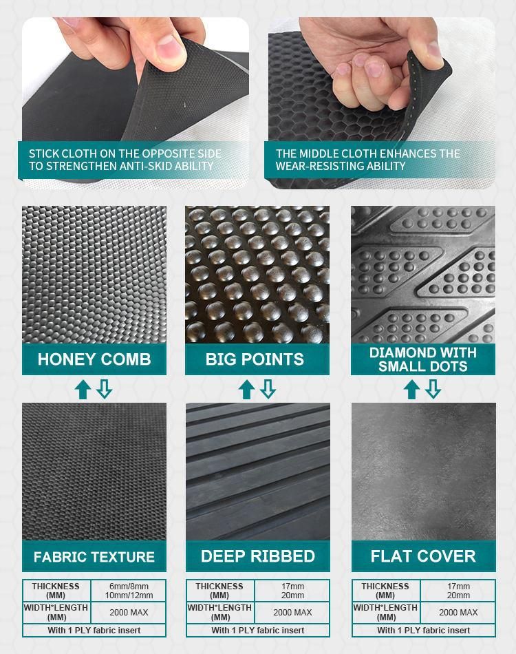 Stall Mats Rubber Horse Cow Stable Mats