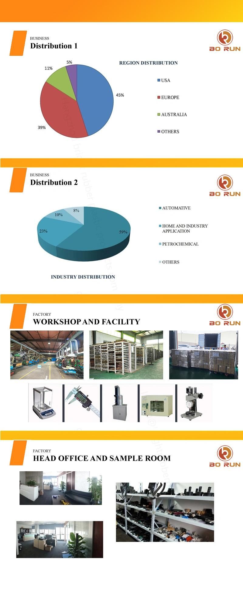 Warehouse Door Flexible EPDM Rubber Seals Gaskets Extrusion Strip