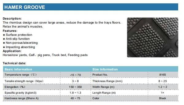 Cow Rubber Mats / Rhombus Rubber Mat for Wholesale