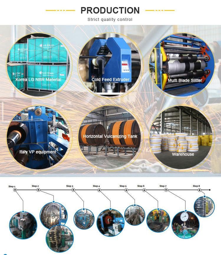 Too Long Life Service 1 Inch Oil Resistant Hose Stainless Steel Braided Hose Reinforced Hose Industrial Flexible High Pressure Hydraulic Rubber Hose