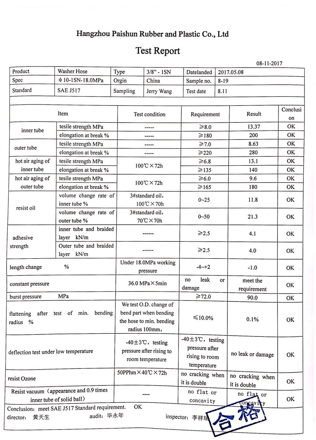 High Temperature Resistance Hydraulic Rubber Hose for Polyglycol Based Oil