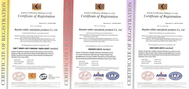 Custom Rubber Products/EPDM/Silicone Professional Manufacturer Molded Rubber Parts From China