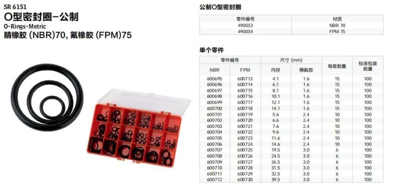 Excavator Spare Parts Seal Ring O-Ring Best Price for You Kit Seals