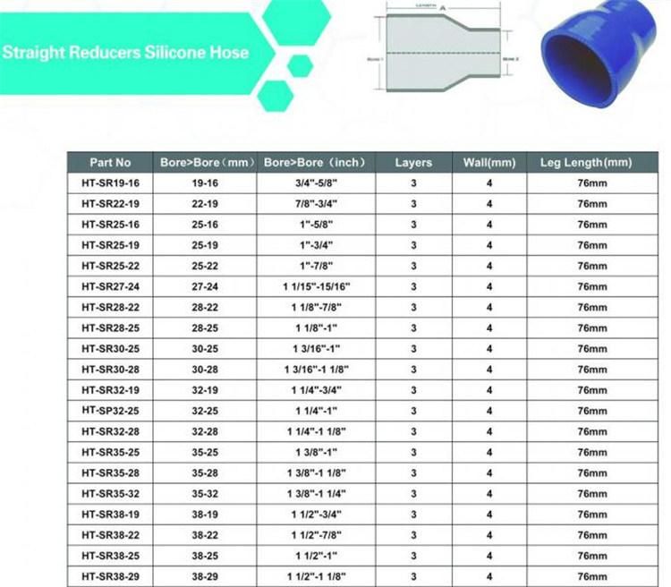 High Quality Performing Aftermarket Straight Reducer Silicone Hose