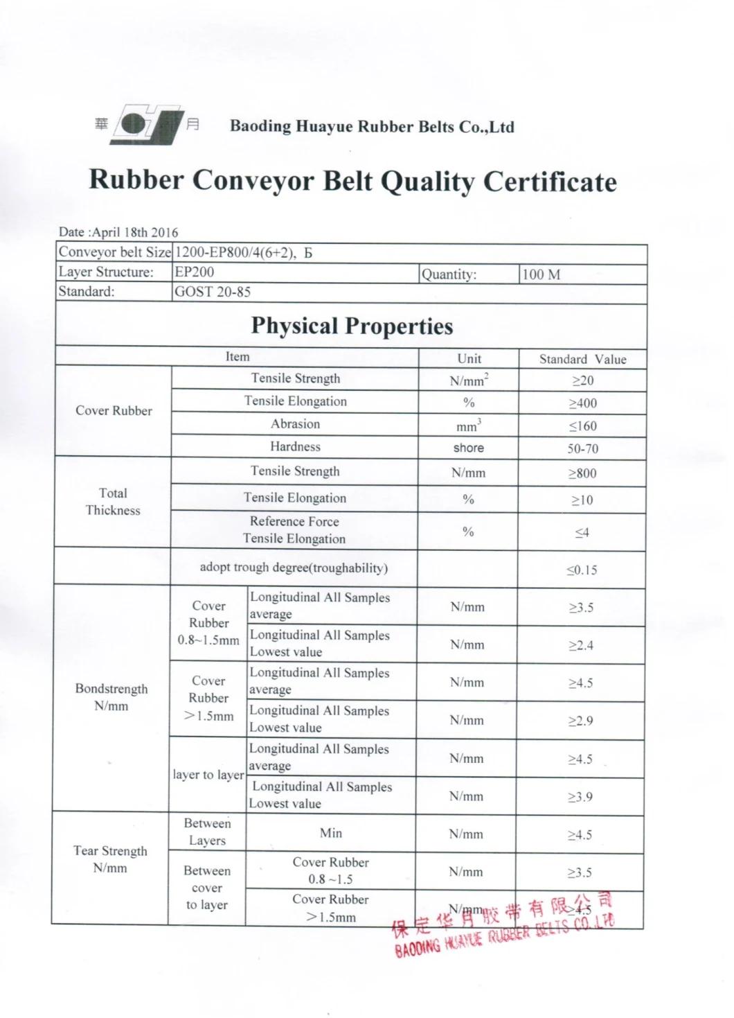 Heavy Duty Polyester Rubber Conveyor Belt