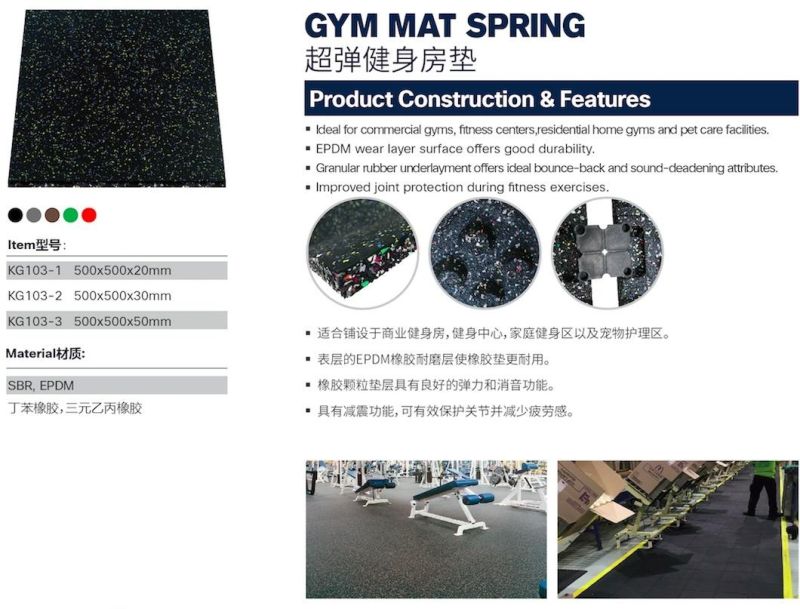 Hot Selling Gym Rubber Floor Non Slip Mat 20 mm