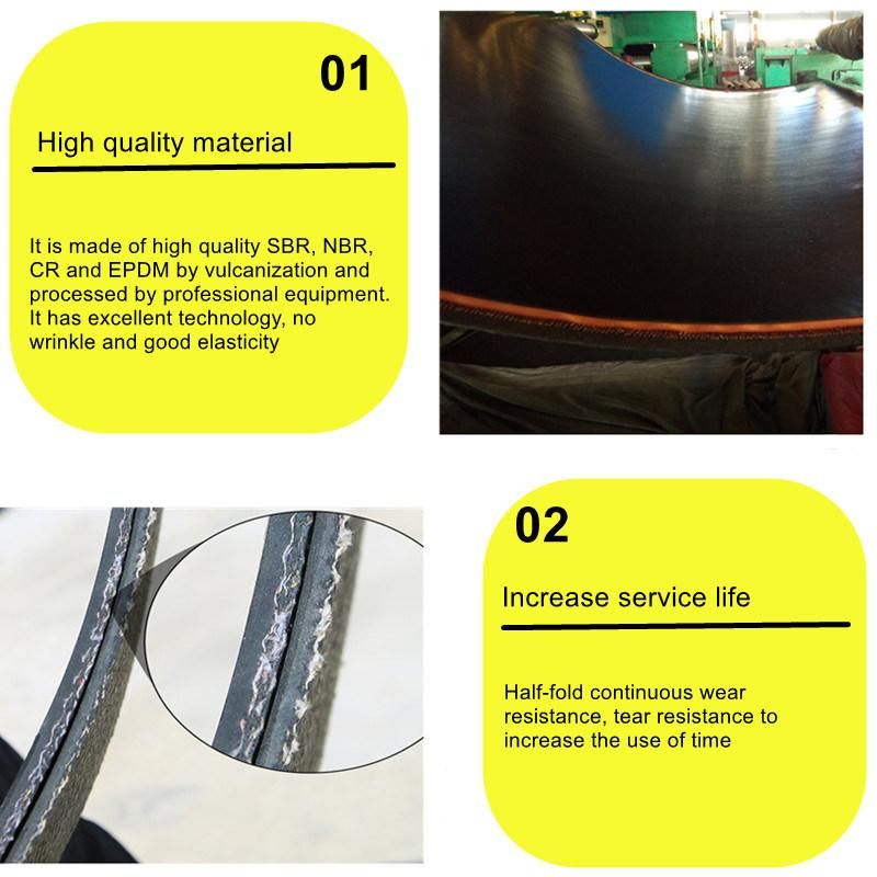 Fabric Insertion Industry EPDM Rubber Sheet Industrial Rubber Mat