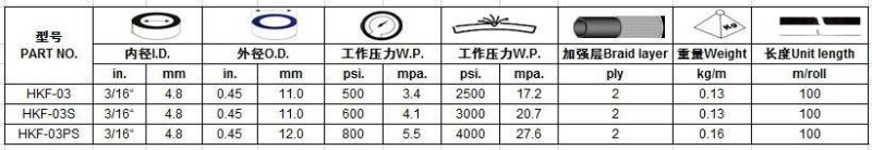 Auto Air Conditioning Freon Charging Hose/Flexible Freon Hose Made in China
