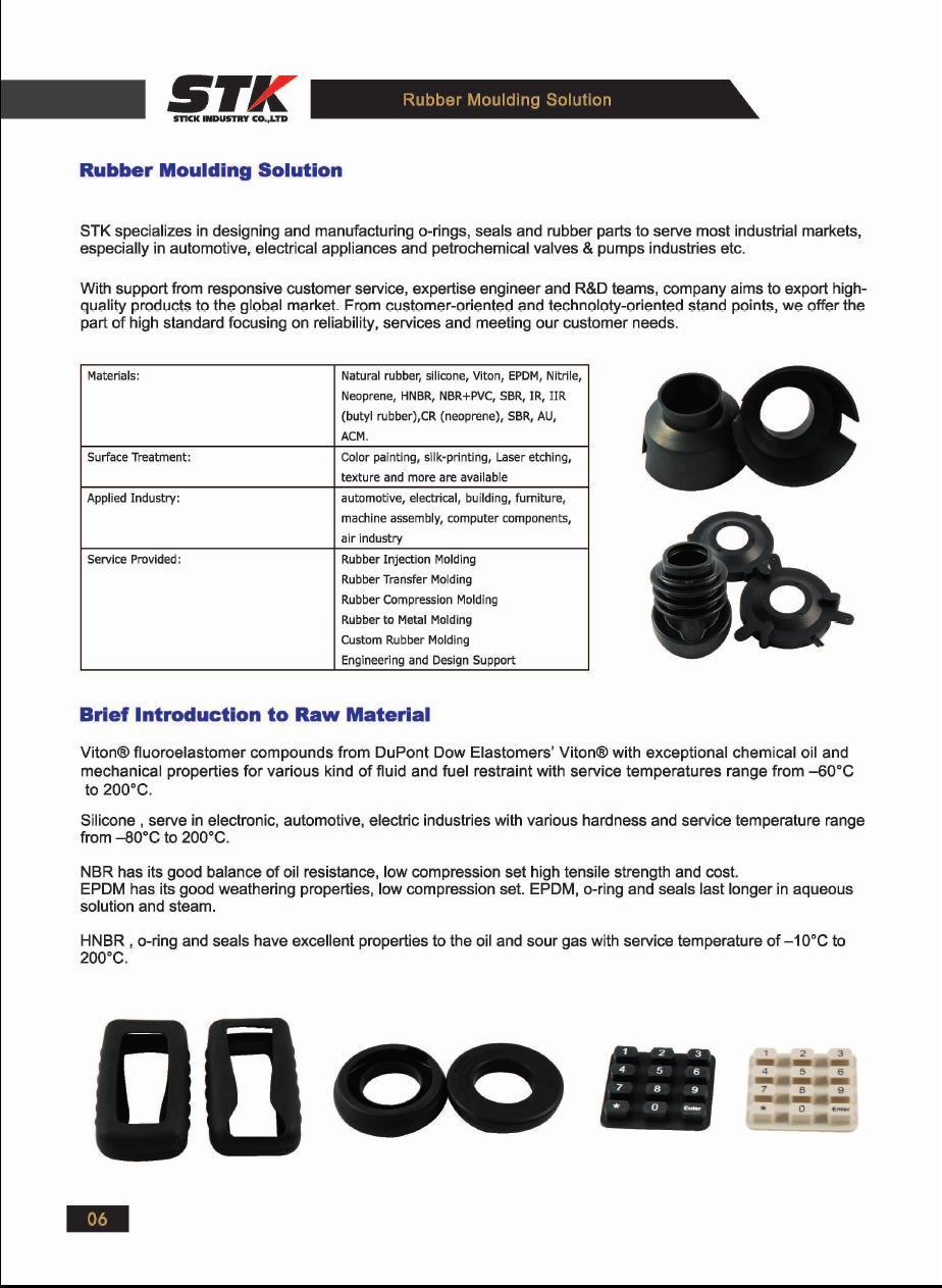 Silicon Rubber Machinery Bumper (STK-RU-1040)