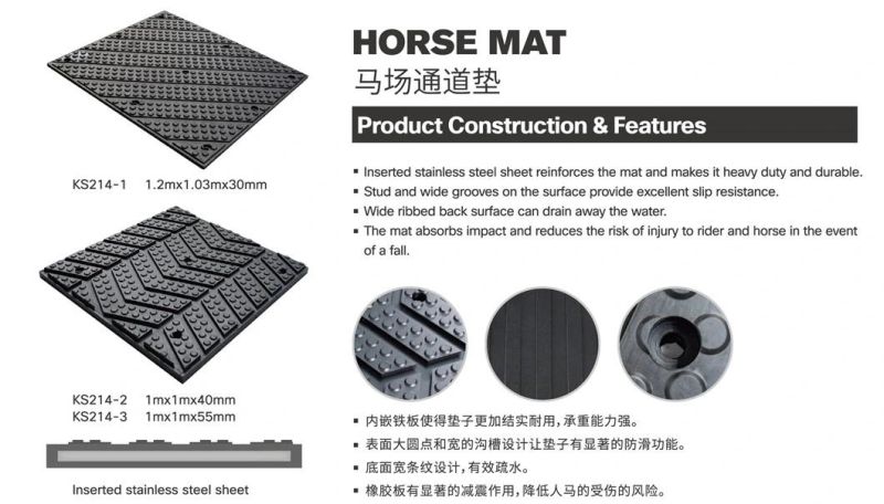 Stable Horse Stall Anti-Fatigue Anti-Slip Rubber Mat for Sale