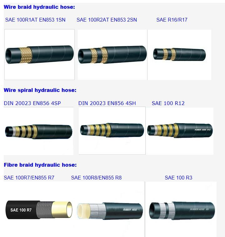 1 Inch Flexible Rubber Hydraulic Petroleum Hose with 4 Ply Spiral Steel Wire Reinforcement