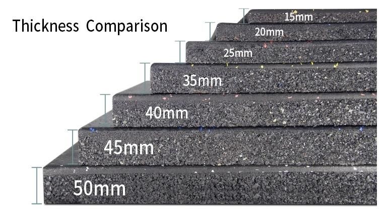 Colorful EPDM Surface Rubber Mat Composite Black Rubber SBR Tiles for Gym Flooring