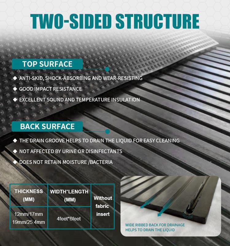 Stall Mats Rubber Horse Cow Stable Mats
