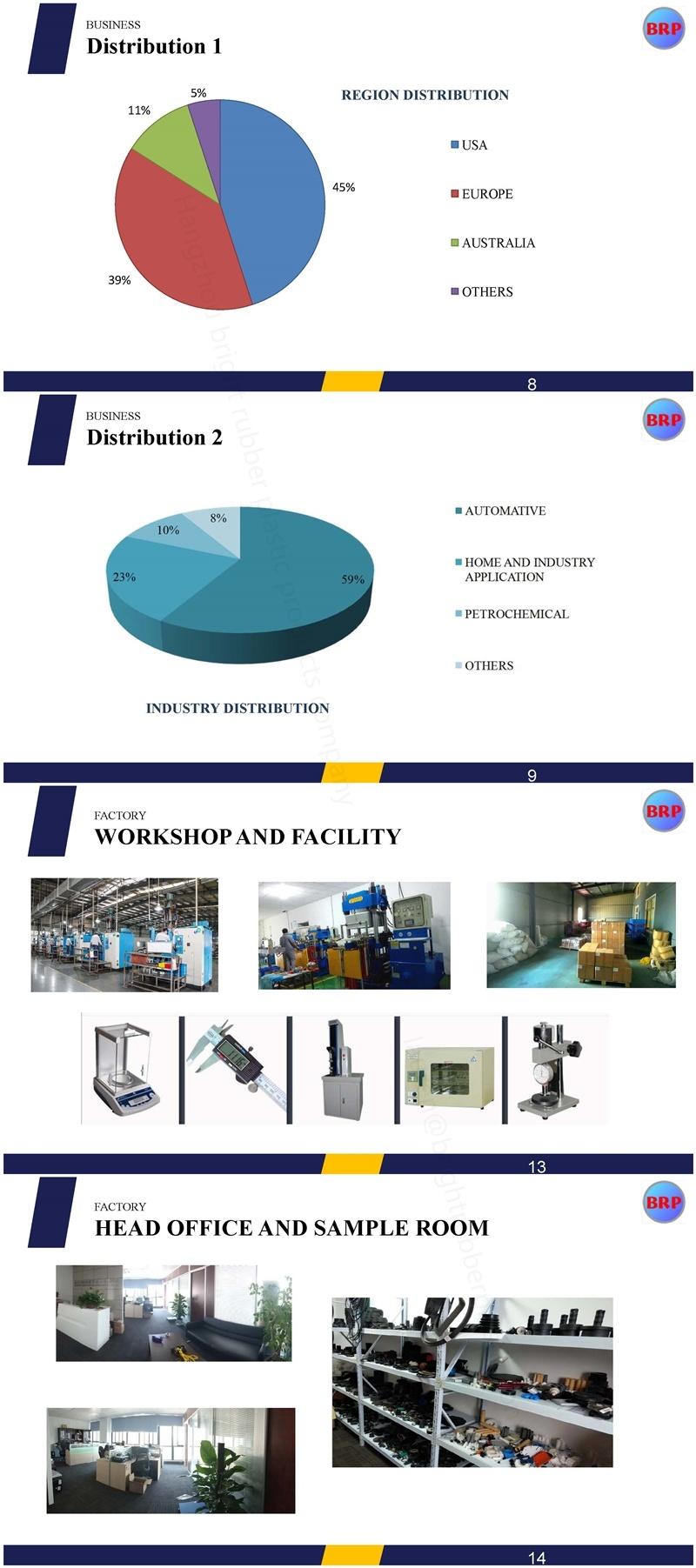 Closed Cell Silicone Sponge Extrusion Products