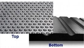 Agriculture Rubber Matting /Horse Stall Mats / Animal Rubber Mat