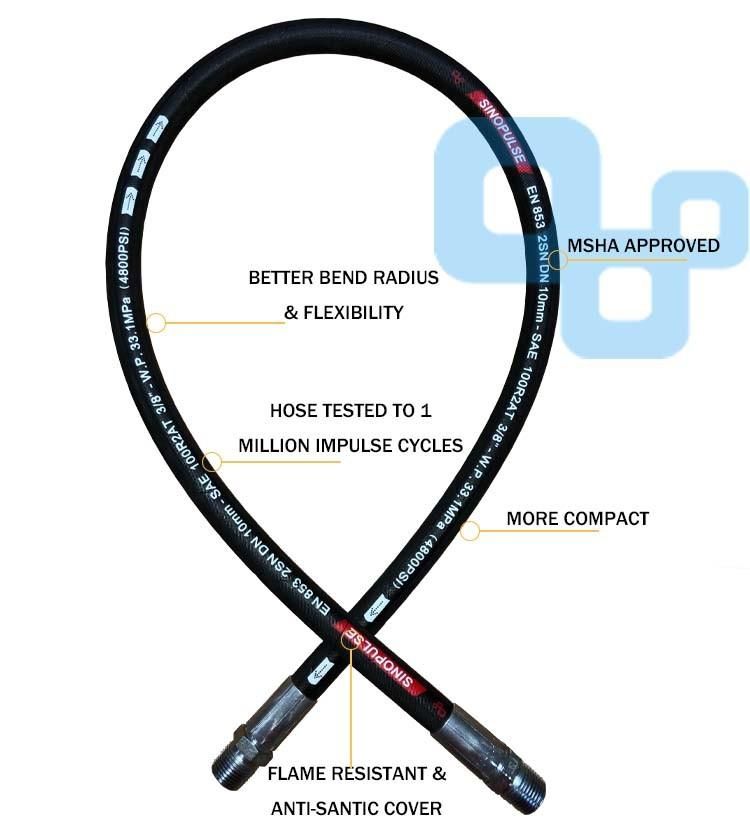 DIN En 853 856 High Pressure Industrial Hydraulic Rubber Hose