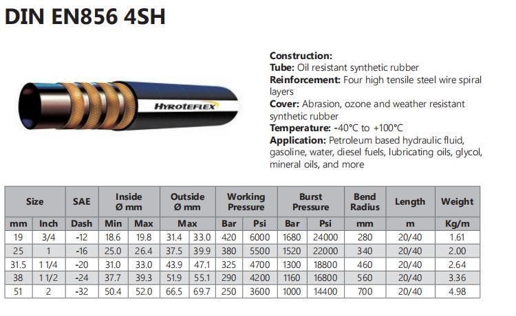 Professional Manufacturer High Impulse Hydraulic Hose 4sh R12