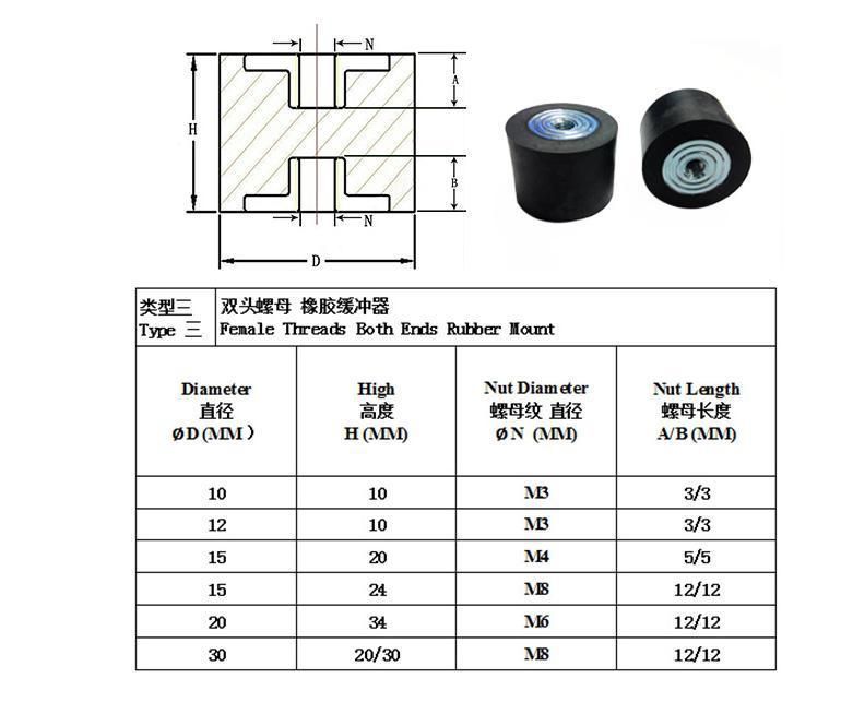 Nr/Silicone EPDM Cr Damper Rubber Buffer for Machinery, Automotive