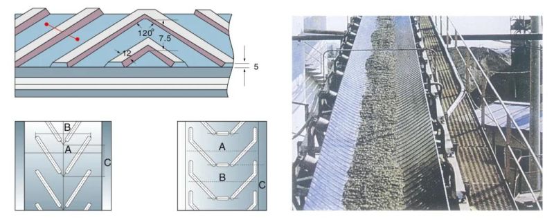 Chevron Conveyor Belt